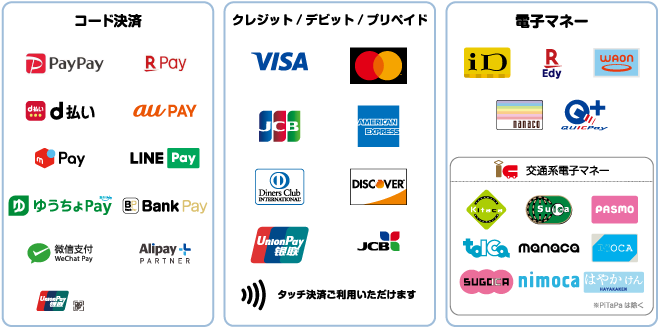 コード決済はPayPay、楽天ペイ、d払い、au Pay、メルペイ、LINE Pay、ゆうちょPay、Bank Pay、WeChatペイ、Alipay、Union Pay クレジット/デビッド/プリペイドはVISA、Mastercard、JCBカード、アメリカン・エキスプレス、ダイナースクラブ、ディスカバーカード、Union Pay、JCBプレモカード、タッチ決済ご利用いただけます 電子マネーはID、楽天Edy、WAON、nanaco、QUICPay+ 交通系電子マネーはKitaca、Suica、PASMO、TOICA、manaca、ICOCA、SUGOCA、nimoca、はやかけん、PiTaPaは除く