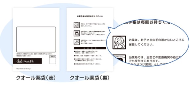 クオール薬袋の裏に「お薬は、お子さまの手の届かないところに保管してください。」と記載