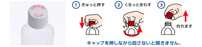 1：ぎゅっと押す、2：くるっとまわす、3：外れます、キャップを押しながら回さないと開きません。