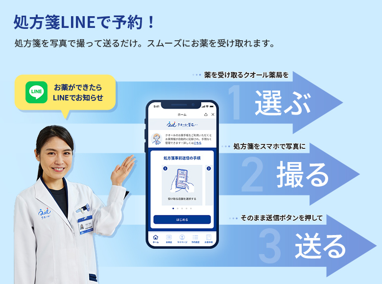 処方箋LINEで予約！処方箋を写真で撮って送るだけ。スムーズにお薬を受け取れます。 お薬ができたらLINEでお知らせ 薬を受け取るクオール薬局を選ぶ 処方箋をスマホで写真に撮る そのまま送信ボタンを押して送る