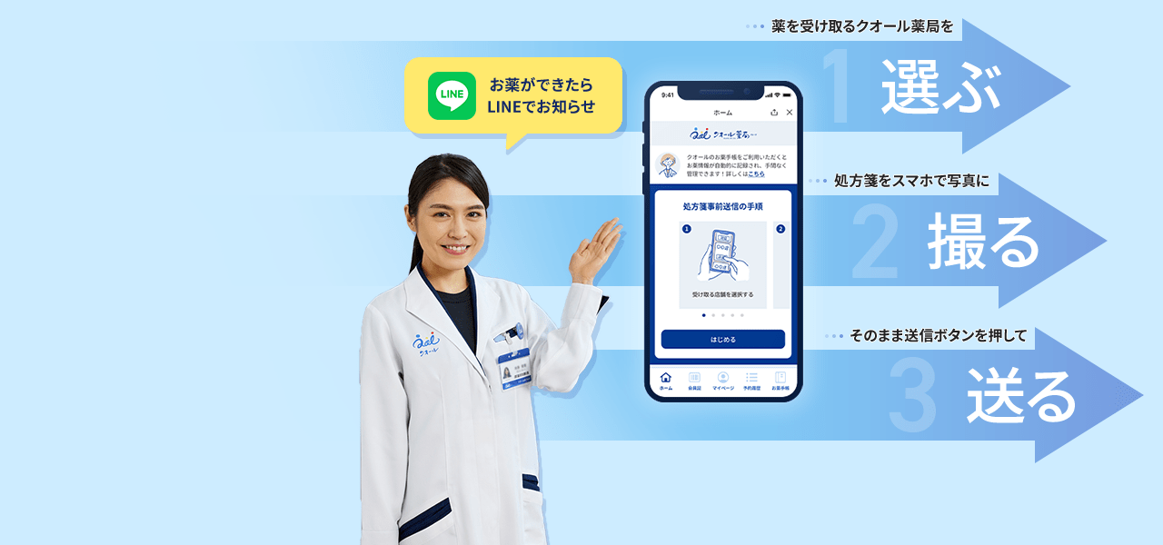 お薬ができたらLINEでお知らせ 薬を受け取るクオール薬局を選ぶ 処方箋をスマホで写真に撮る そのまま送信ボタンを押して送る