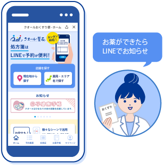 お薬ができたらLINEでお知らせ